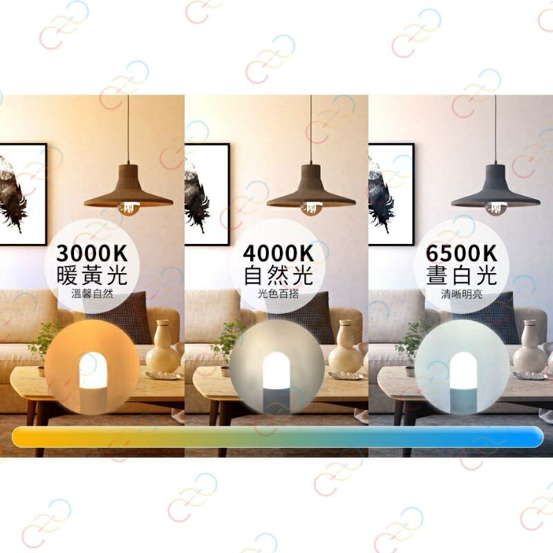 ［免運/保固二年］舞光 LED E27 3W 7W 10W 12W 16W 燈泡 球泡 No1 (A Light) 4