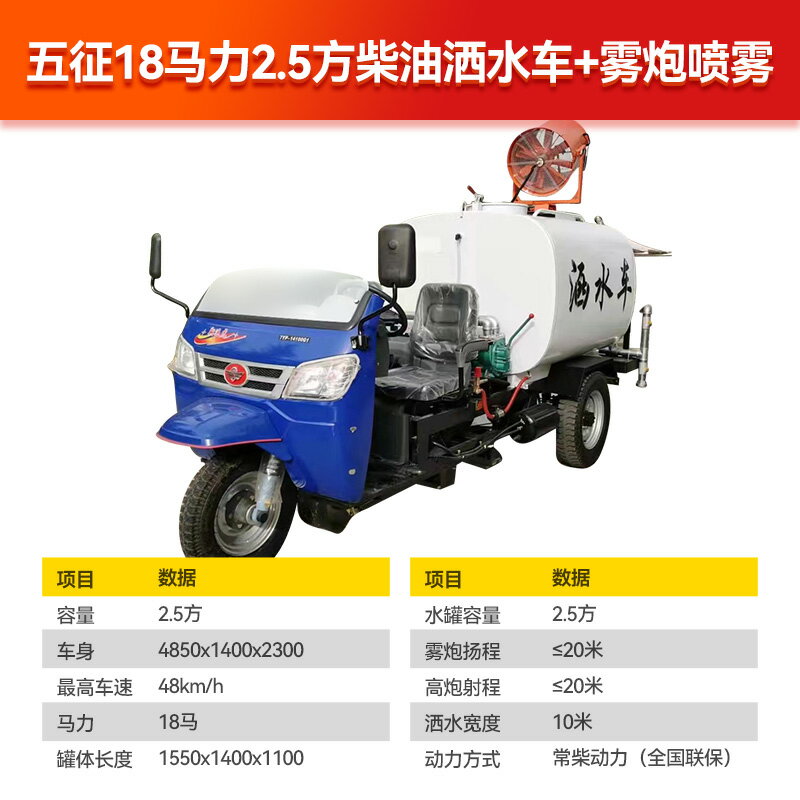 {公司貨 保固一年}電動三輪高壓清洗車小型道路清掃車環衛專用沖洗柴油霧炮灑水車 0