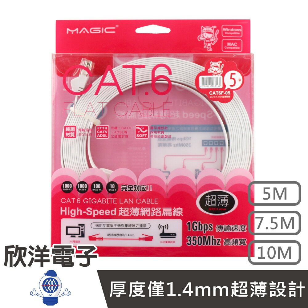 ※ 欣洋電子 ※ Magic 鴻象 Cat6 High-Speed 超薄網路線10米/10M (CAT6F-10)/台灣製造
