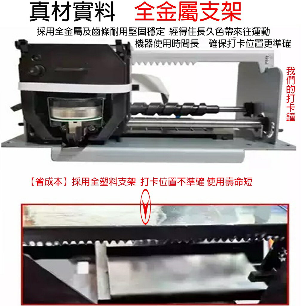 LiDingDa  S-588 打卡鐘 打卡機 【免鑰匙 雙色 音樂鈴 自動移位 停電時間補償 插電可用 不用調時間】 6