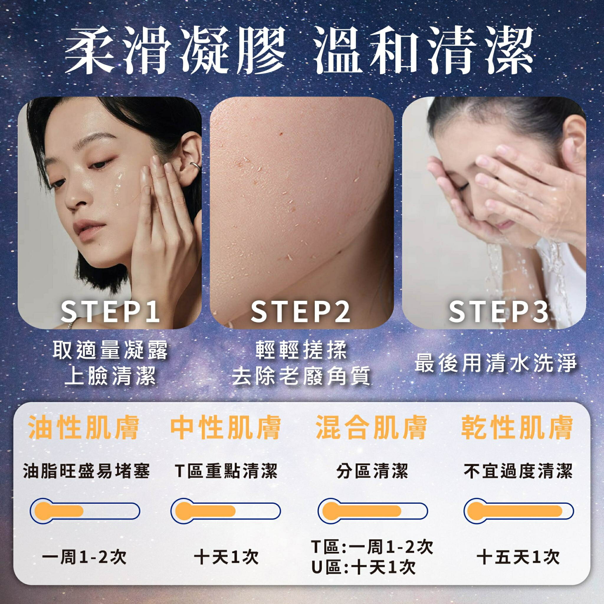 【鉑潤肌】A醇平衡角質凝露 300g 代謝老廢角質 A醇 早C晚A  臉部去角質 去角質 日本原裝進口 7