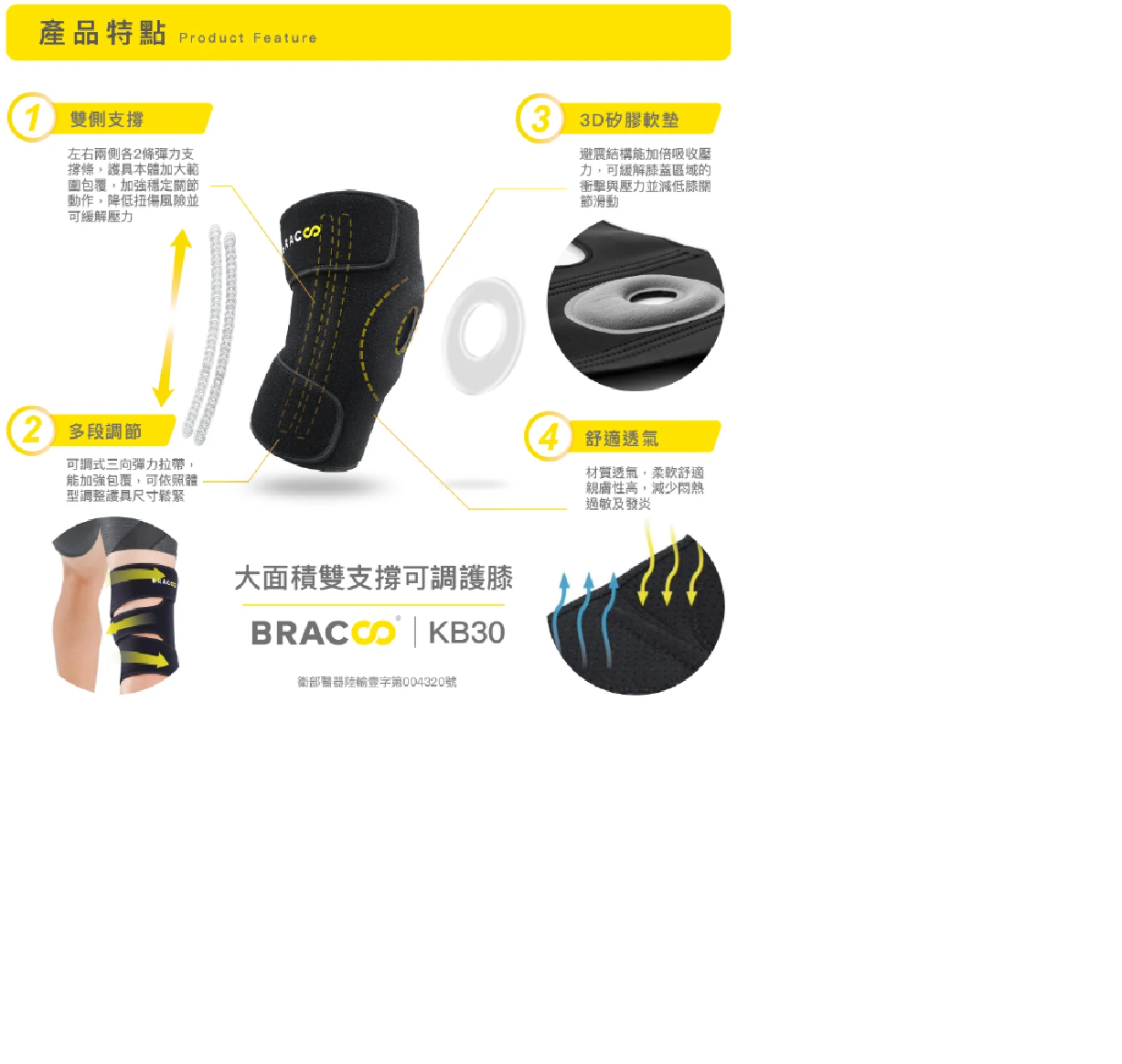 BRACOO奔酷 大面積雙支撐可調護膝 KB30  (單入裝) 2