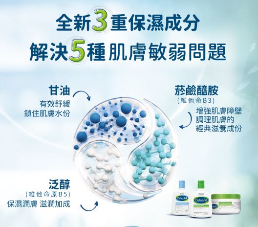 【Cetaphil 舒特膚】溫和潔膚乳 591毫升/250毫升 5