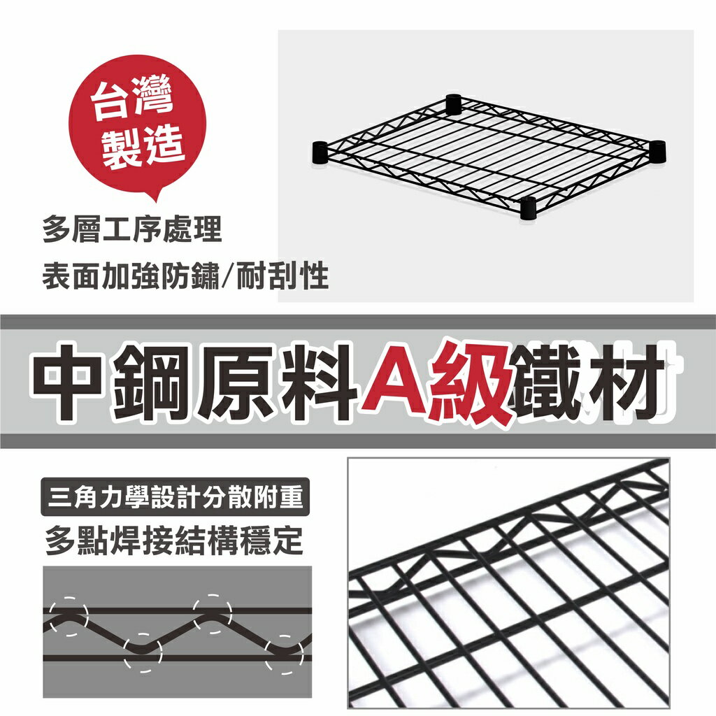 【鐵架免運 | 多尺寸】鐵架 層架 46X40系列 黑色三層/四層/五層 收納架 鐵力士架 波浪架 展示架 置物架 免工 1