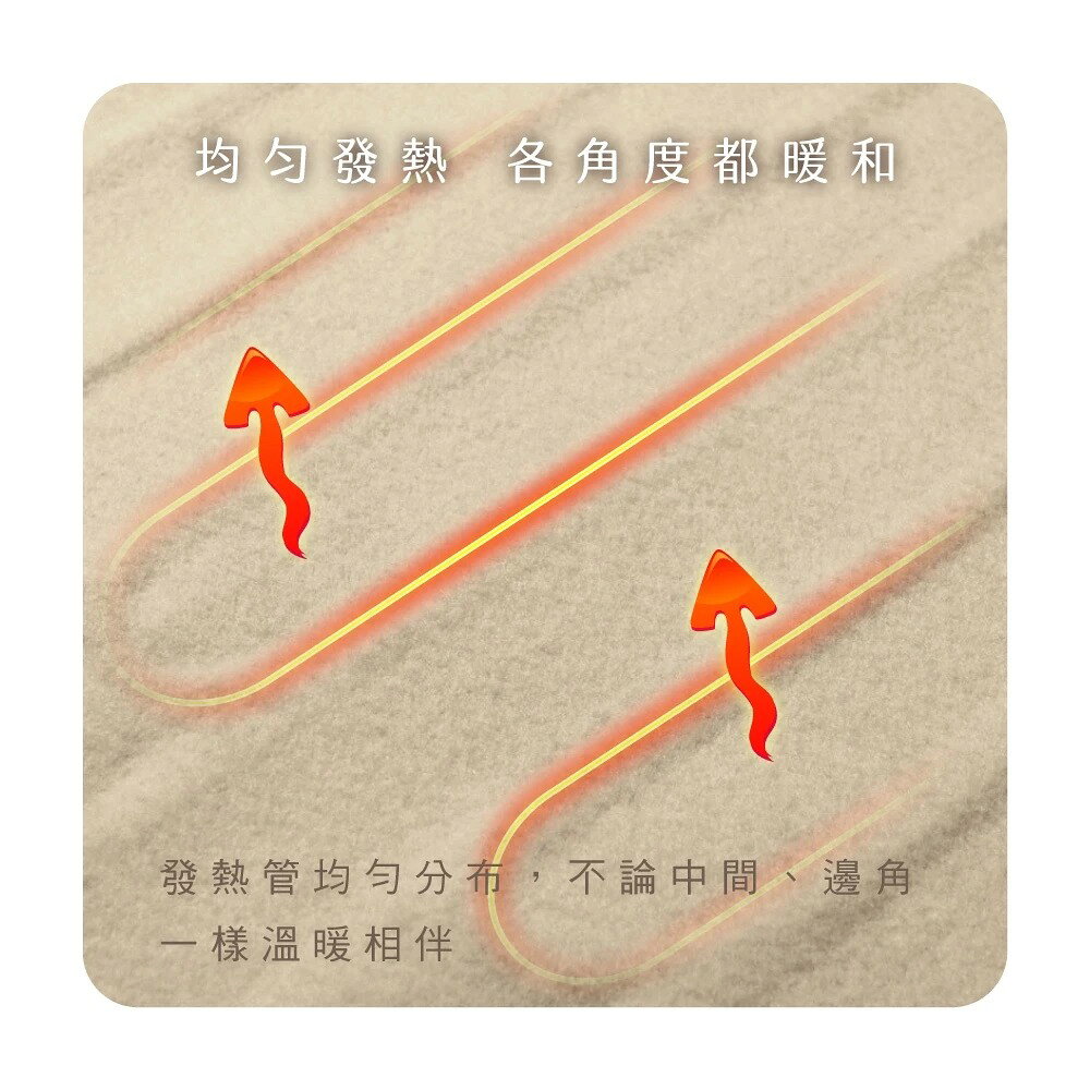 【KINYO】雙人溫控電熱毯(舒適絨) (EB)發熱墊 電毯 加熱墊 露營 六檔溫控 九段定時 定時斷電 單、雙人床皆適 1