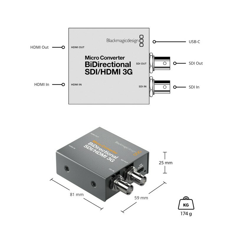 EC數位】Blackmagic Micro Converter BiDirect SDI 轉HDMI 3G wPSU