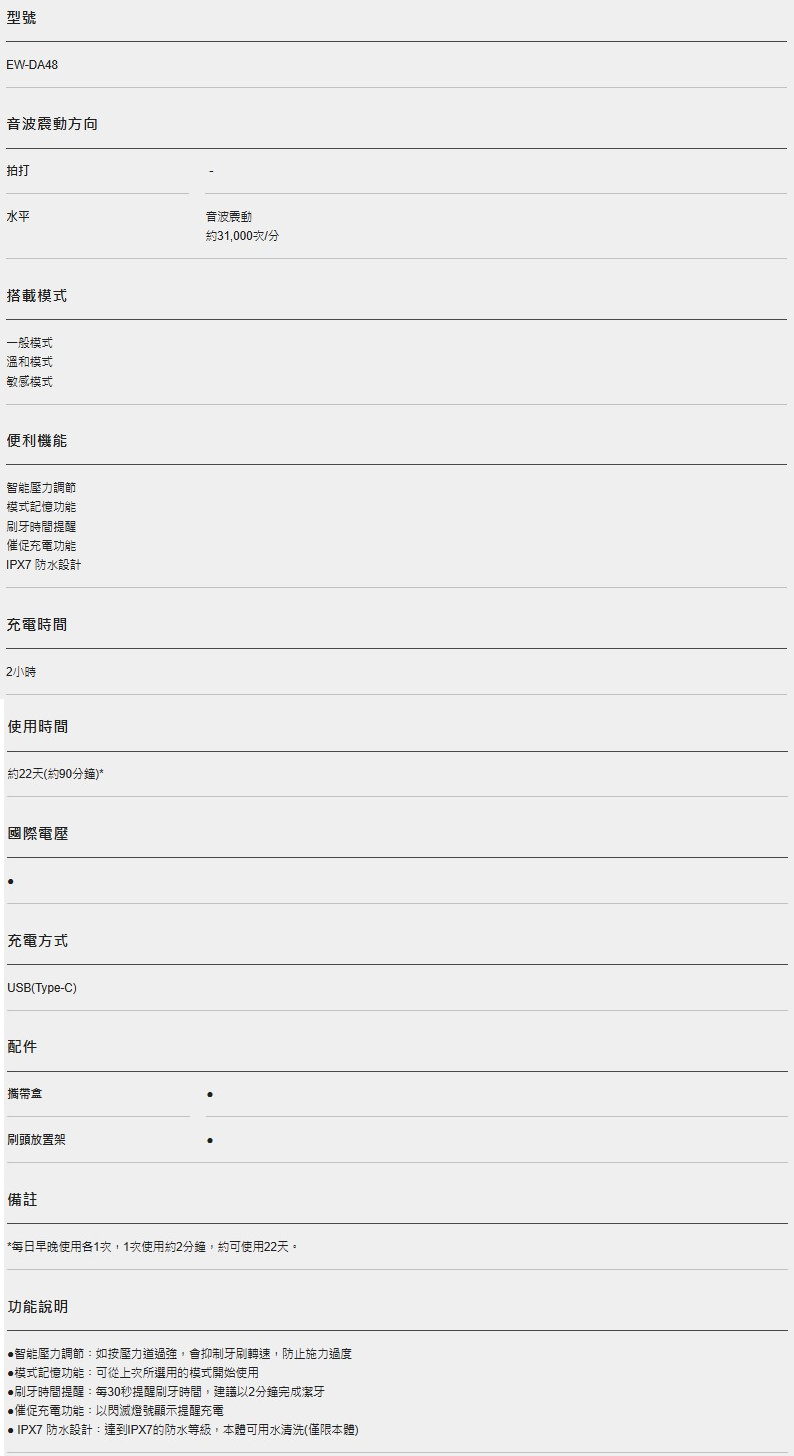 【Panasonic/國際牌】 日本製造 水平音波電動牙刷 EW-DA48-A 9