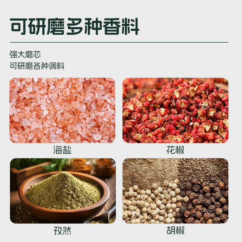 內部可視橡木拼接壓克力胡椒研磨器 胡椒粉花椒研磨器手動磨粉器【Snowbelle優選】
