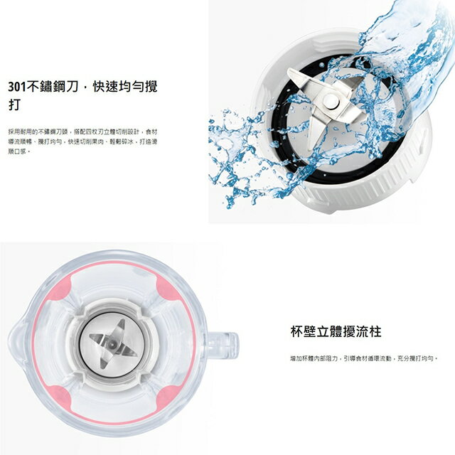 Panasonic 國際 MX-EG5301 1.5L果汁機 1 Panasonic 國際 MX-EG5301 1.5L果汁機 1