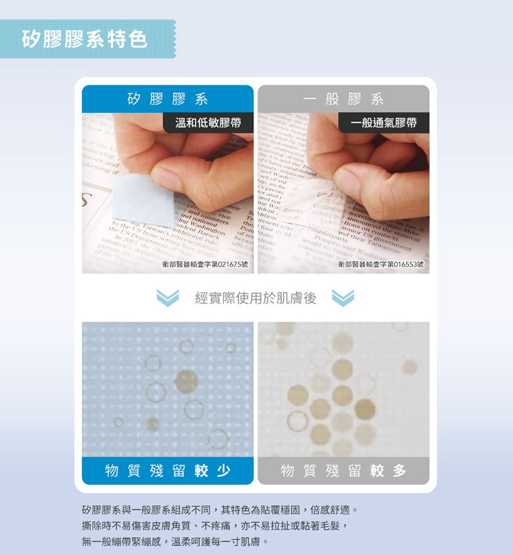3M 溫和低敏矽膠帶1吋x3.65m 矽膠膠帶 低敏膠帶 5