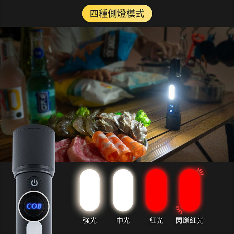 【安伯特】鋁合金迷你超強光變焦手電筒 -橘色(國家認證 一年保固) 露營燈 登山手電筒 緊急照明燈 工作燈 7