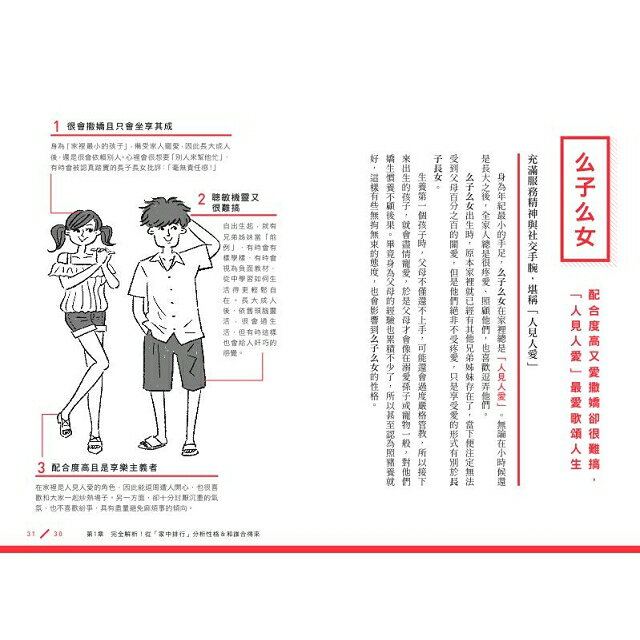 悶悶不樂的長子長女 不負責任的么子么女 從 家中排行 分析性格特質 溝通方式 樂天書城 Rakuten樂天市場