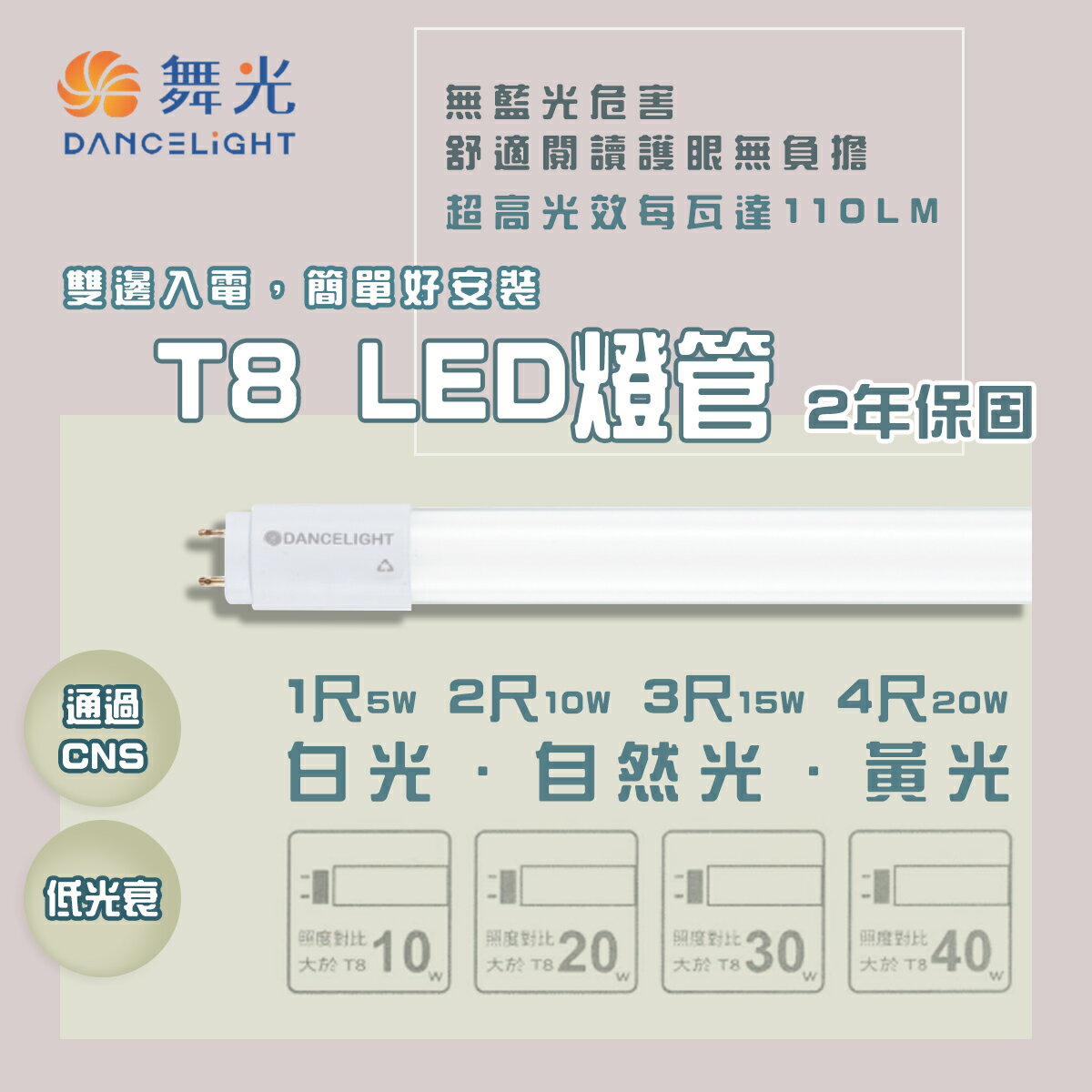 舞光 💡LED T8 CNS 認證版燈管 1/2/3/4尺 無藍光危害 低光衰 雙邊雙腳入電 超高光效達110 lm【永旭照明】MT2-LED-T8%DGL