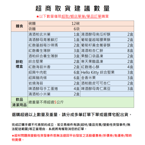 【台酒旗艦店】鮮蝦魚板雙饗湯麵(4包/袋) 4
