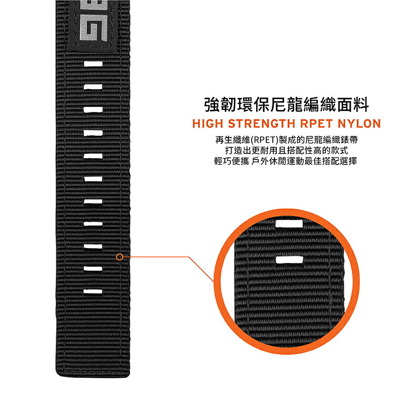 UAG Nato Eco 潮流 環保 尼龍 錶帶 適用 Apple Watch 42 44 45 49 mm 5