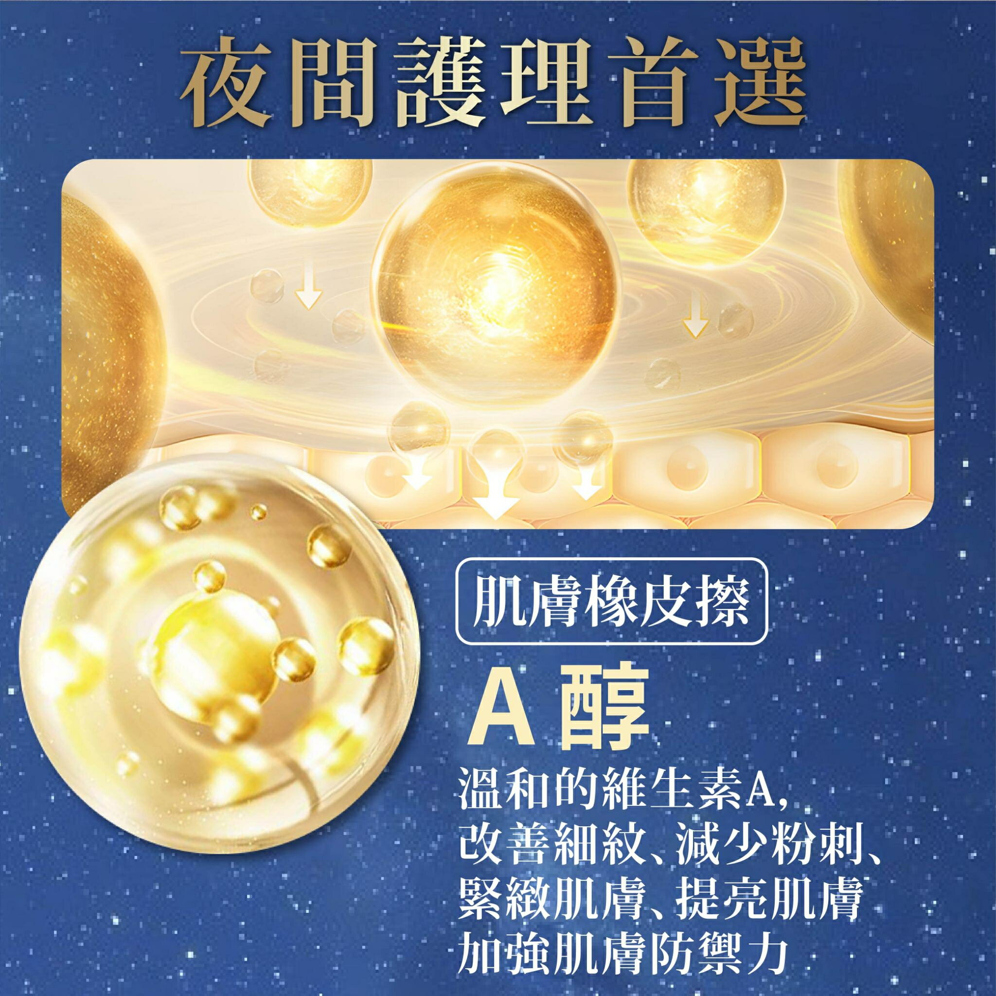 【鉑潤肌】A醇平衡角質凝露 300g 代謝老廢角質 A醇 早C晚A  臉部去角質 去角質 日本原裝進口 4