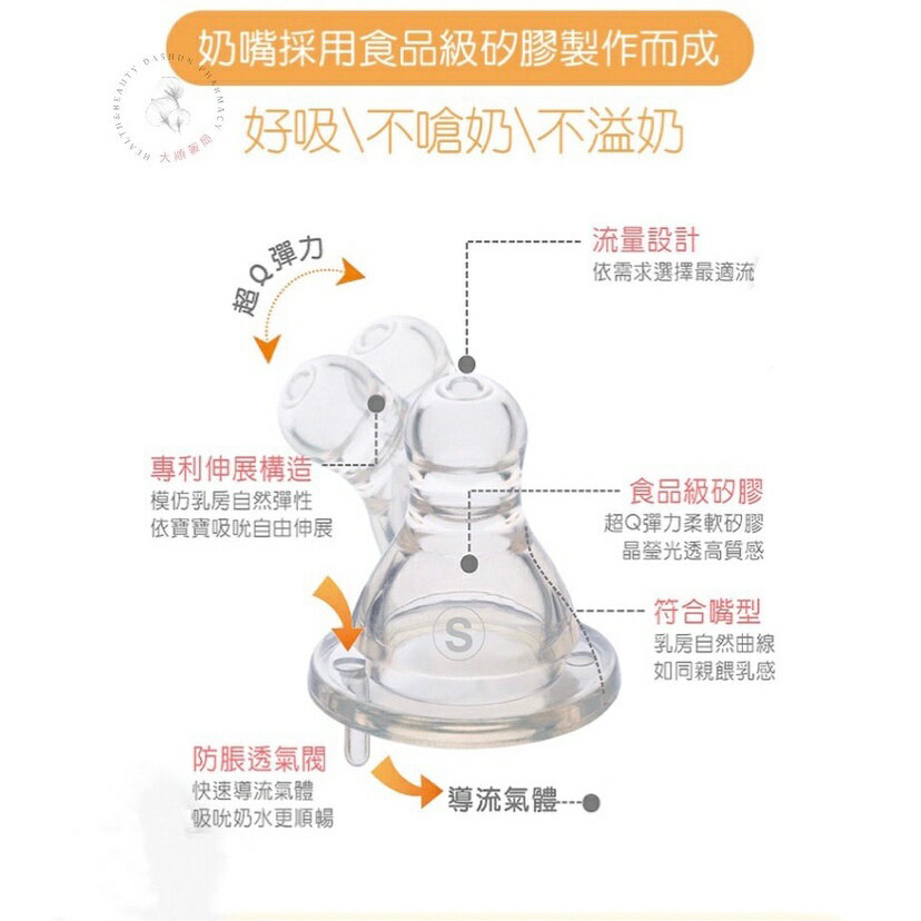 🌈大順藥局🌈 黃色小鴨 Piyo Piyo - 媽咪乳感寬口徑PPSU防脹氣奶瓶240ml / 360ml (葫蘆型) 2