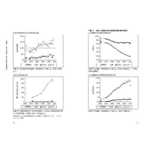 殘酷:不能說的人性真相 7