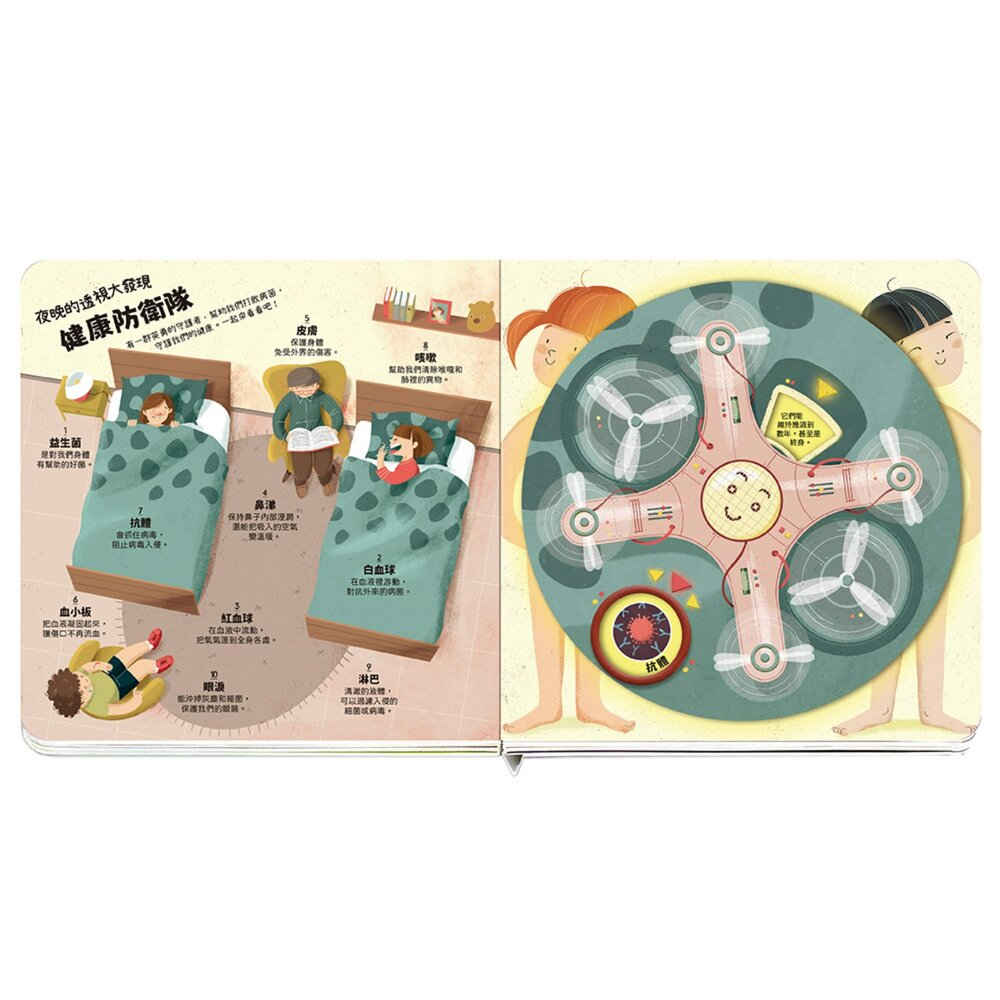 媽媽買 無人機探索遊戲書 華碩文化 世界動物大驚奇 微小世界大發現 人體透視大揭密 操作書 知識找找看 台灣現貨 6