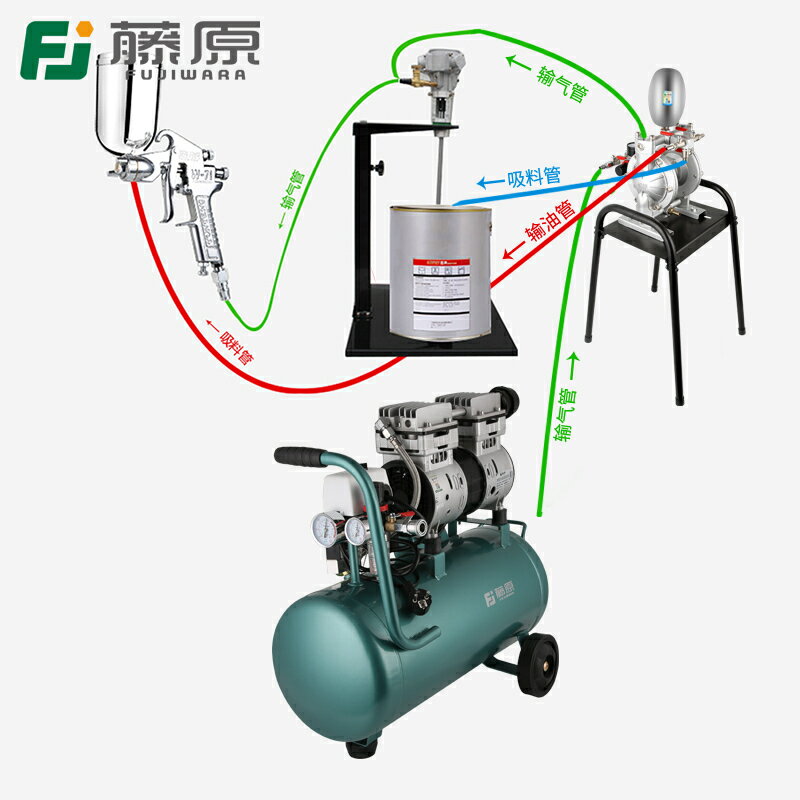 {可打統編 最低價}藤原專業氣動隔膜泵A-10噴漆泵抽吸泵噴涂泵高壓大功率油墨油漆泵 3