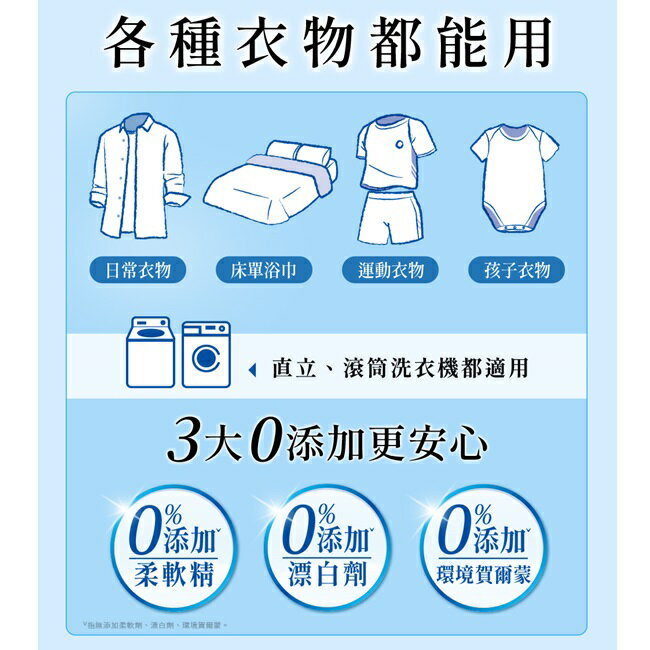 蘭諾LENOR衣物芳香豆春暖晨露470ML 2