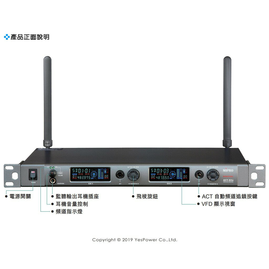 ACT-82a MIPRO 1U 寬頻數位雙頻道無線麥克風/台灣製造 4