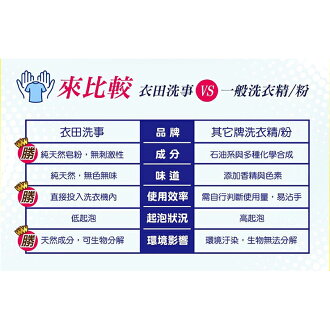 Org Sd2491c 台灣製mit 衣田洗事洗衣膠囊抗菌洗衣即溶包洗衣粉洗衣精即溶洗衣皂粉奈米銀 橙漾夯生活orglife Rakuten樂天市場 Org Sd2491c 台灣製mit 衣田洗事洗衣膠囊抗菌洗衣即溶包洗衣粉洗衣精即溶洗衣皂粉奈米銀 橙漾夯生活orglife Rakuten樂天市場