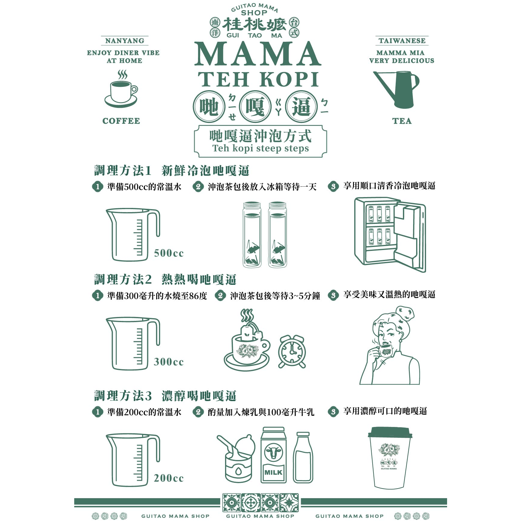 【桂桃嬤】嗲嘎逼 Teh Kopi茶包禮盒 2