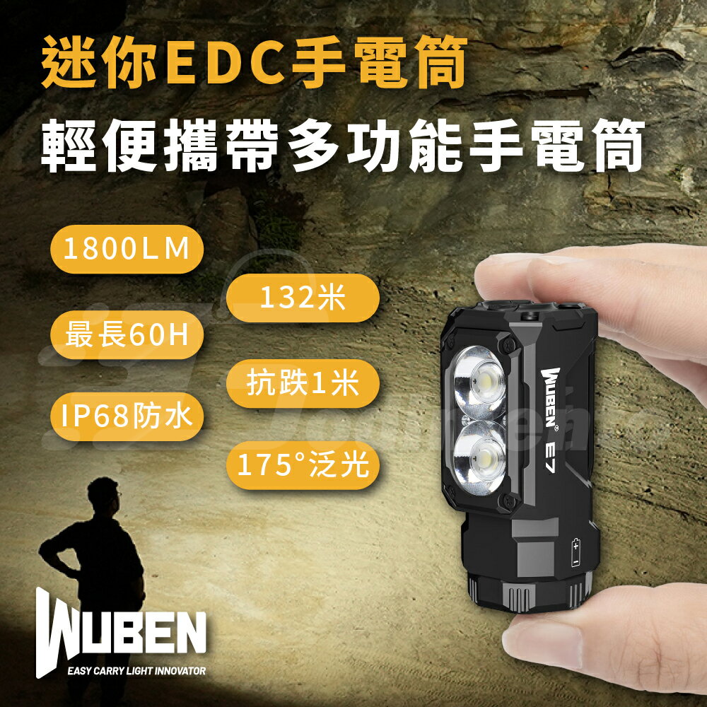 WUBEN E7 1800流明 Type-C快充防水戶外露營迷你頭燈 工作燈 強光手電筒 照明頭燈