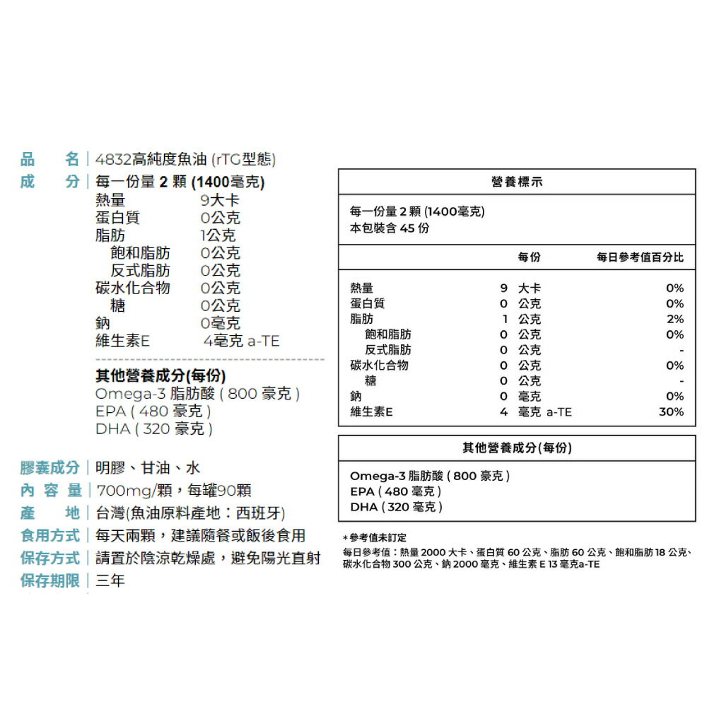 藥師健生活 4832高純度魚油 90顆/盒 (EPA48%+32%DHA 小膠囊方便吞食) 專品藥局【2027853】 2