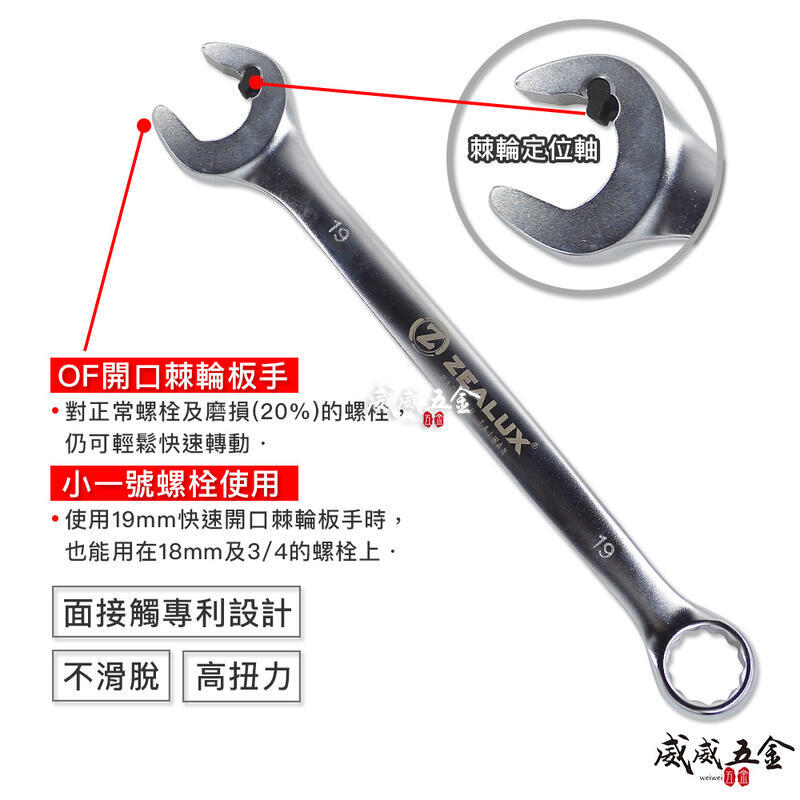 【千羽家居】ZEALUX 銳樂 臺灣製｜零售8-19mm 專利快速棘輪開口板手 梅花開口棘輪板手 棘輪梅開板手 梅開扳手
