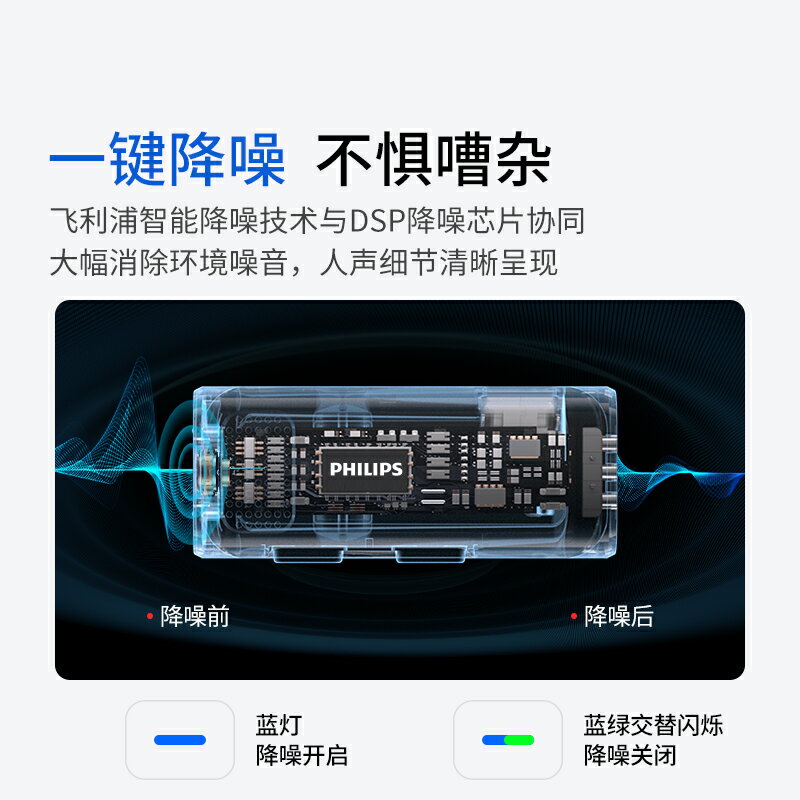 飛利浦無線領夾式麥克風手機直播專用裝置拍視頻錄音降噪收音麥器