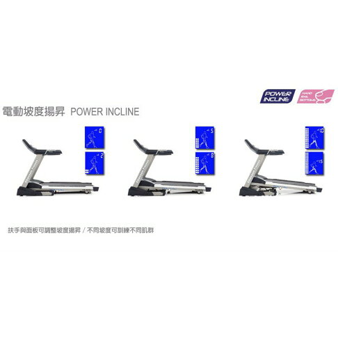 本島免運到府安裝 強生 CS-8830 電動 跑步機 電動跑步機 台灣製造 贈跑步機專用地墊【大自在運動休閒精品店】 4