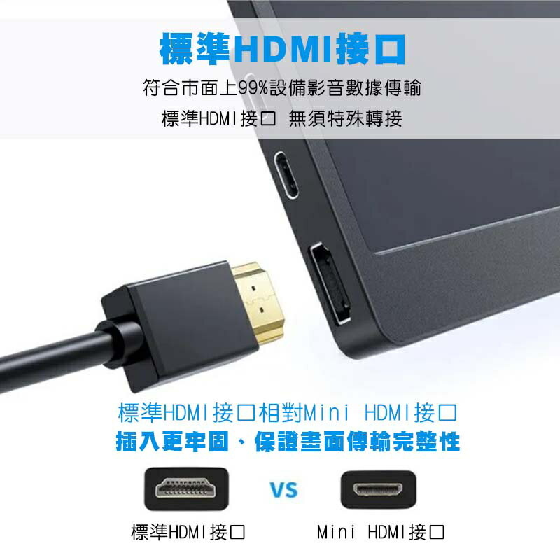 C-FORCE_CF011C_15.6吋窄邊框_1080P HDR高清行動螢幕_台灣公司貨 5