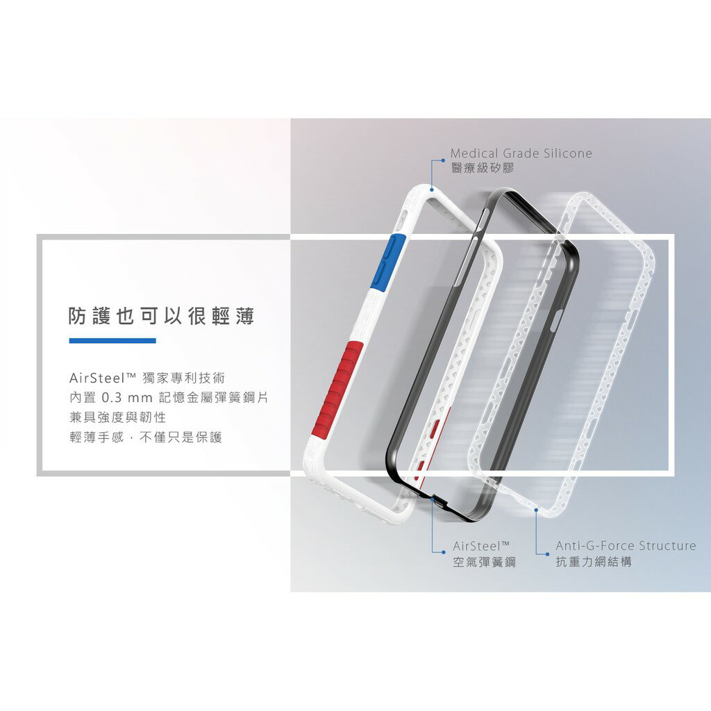 【APP13%點數】太樂芬 NMDer 抗污防摔手機殼 + 透明背板 + 保護貼 用於 iphone Xs XR i8 4