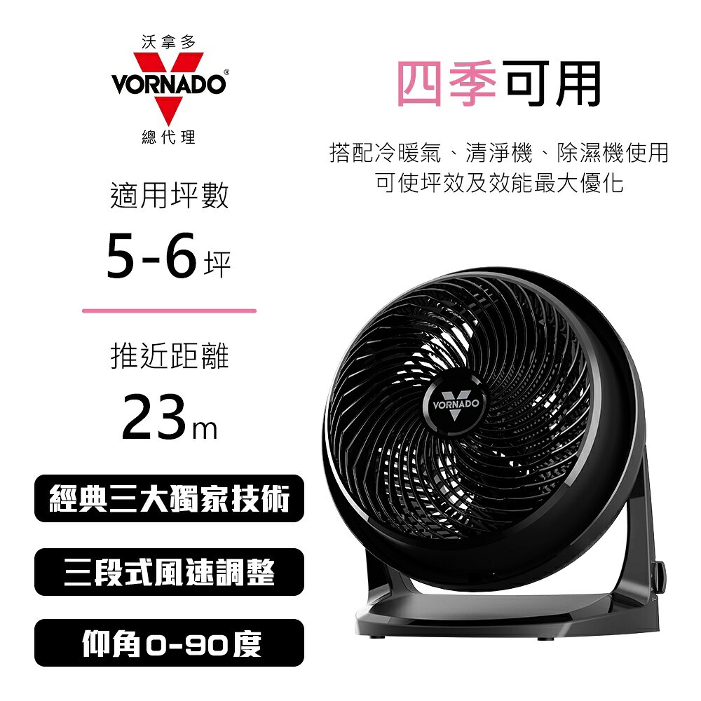 【VORNADO 沃拿多】5-6坪用 空氣渦流循環扇 62-TW