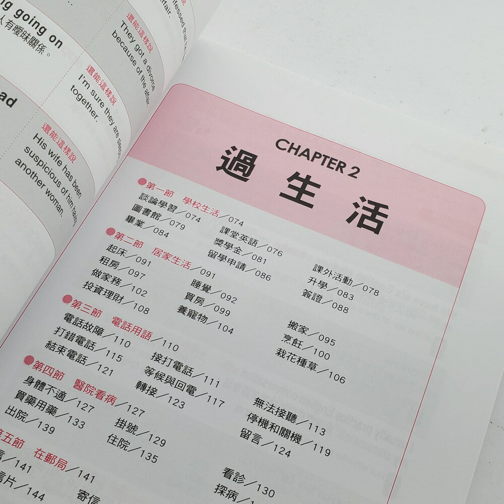 會說這6000句，就能和外國人聊天(附MP3 CD) | 英語句子 | 生活主題 | 出國考試 | 8