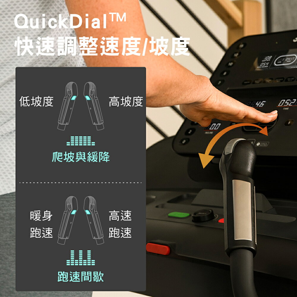 周年慶｜喬山 BowFlex T6-21 電動跑步機(折後價) 3