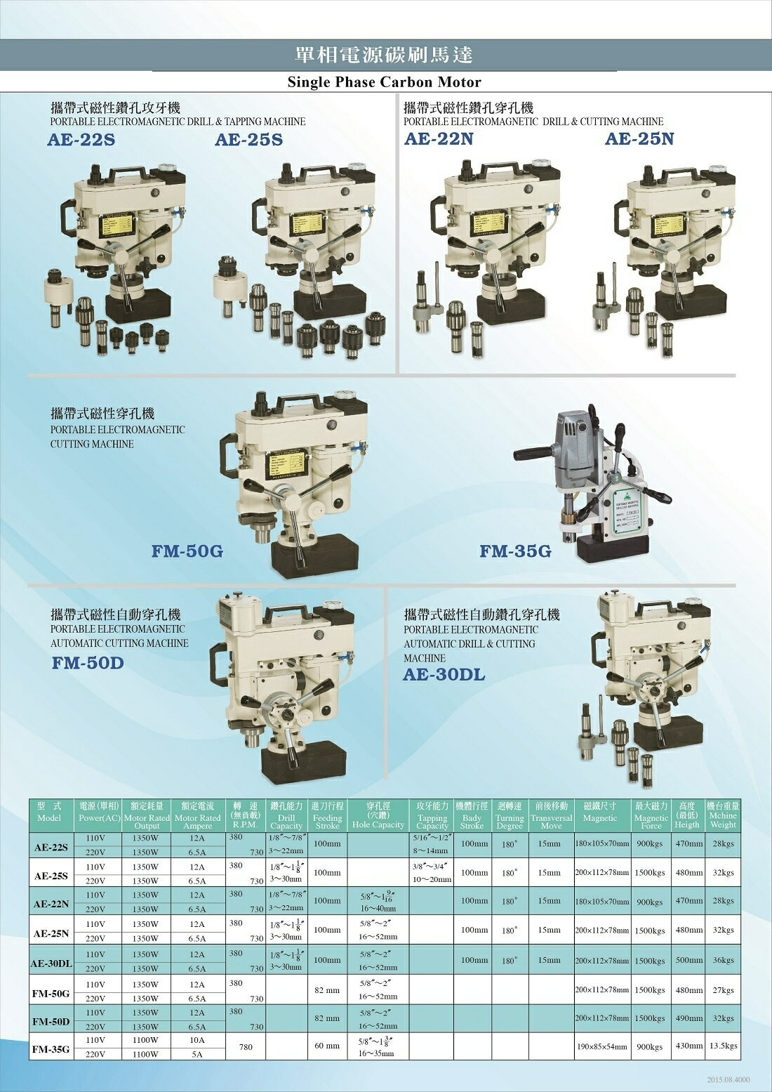WIN五金 台灣製造 清山牌 AE-25S系列 磁性鑽孔機 磁性鑽台 鋼構鑽台 磁力鑽孔機 攻牙機 鑽孔機