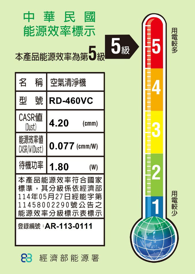 HITACHI 日立 超變頻-清淨型除濕機RD-340VC/380VC/460VC/520VC(極光鈦) 7
