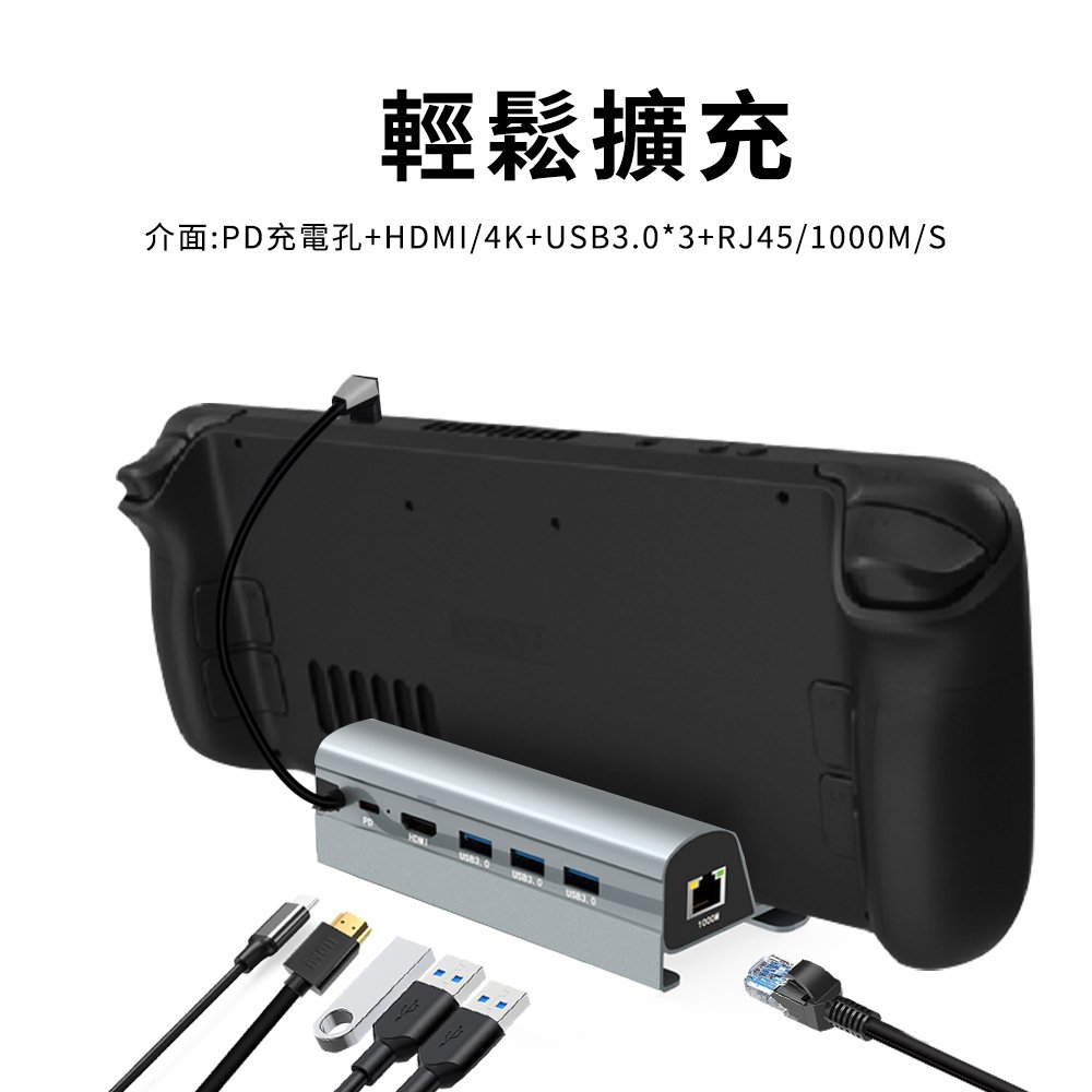 J~【PowerRider】HB-P24 Type-C 六合一擴充集線座