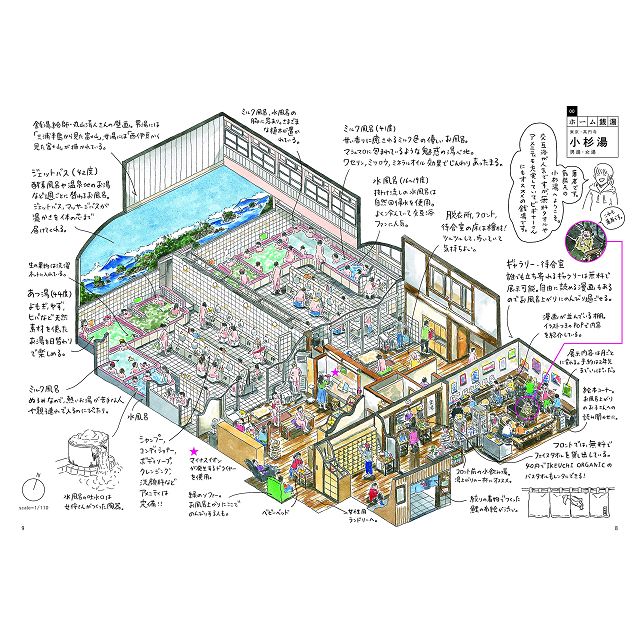 錢湯圖解 | 拾書所