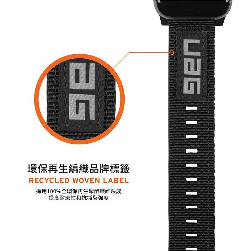 UAG nato 尼龍 腕帶 錶帶 環保 Apple watch 7 SE 38 40 42 44 45 41 mm 8