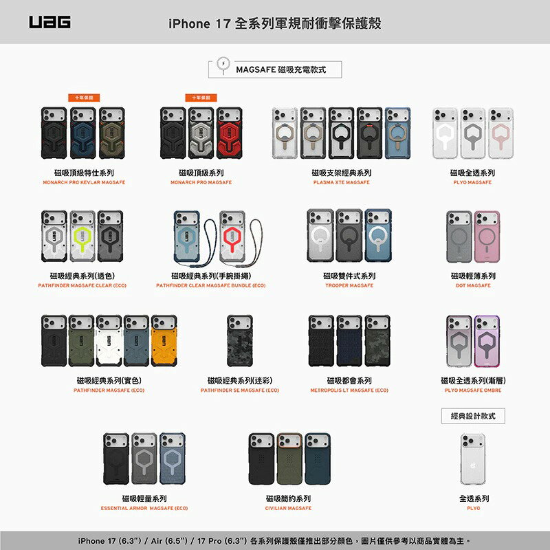 UAG MagSafe 磁吸 耐衝擊 經典透色 保護殼 iPhone 17 Air Pro Max 5