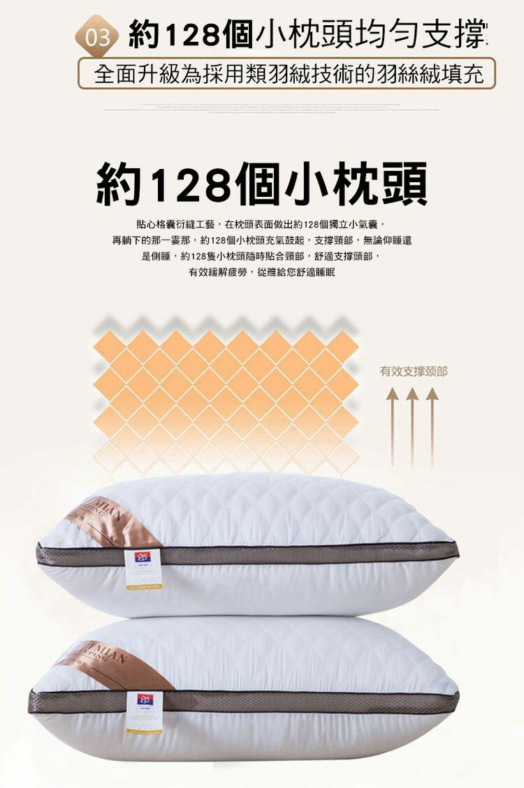 [現貨]水洗枕系列 抗菌枕 純棉枕 7星級飯店枕 3M吸濕排汗枕 超柔枕 枕頭 民宿愛用 大升級7星抗菌防蟎枕頭 2