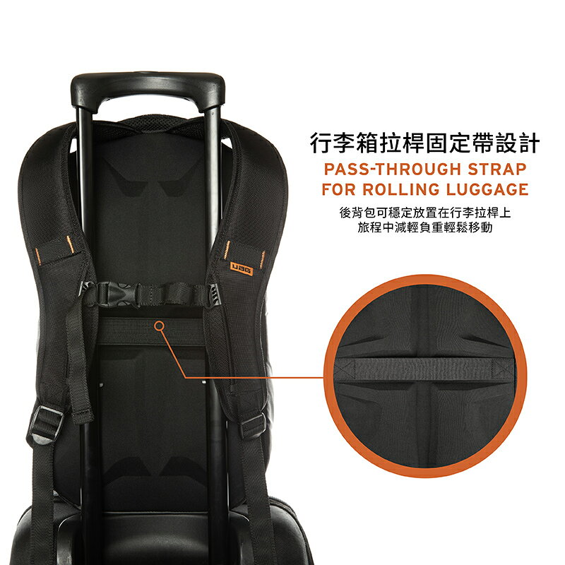 UAG 軍規 防摔 潮流後背包 電腦包 後背包 筆電包 平板包 登山包 運動包 18L 大容量 防撞 2