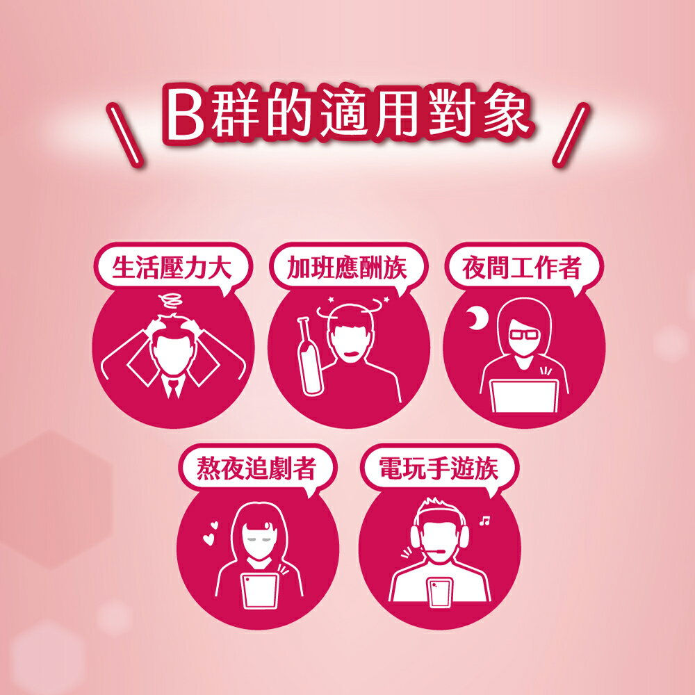 克補 克補加鐵 100錠 歐美藥局 6