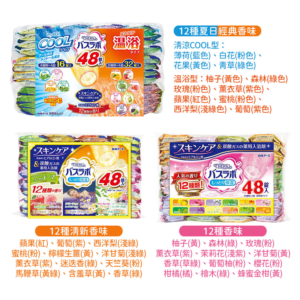 日本原裝 白元 HERS 保濕炭酸 入浴劑45g×48錠入 12種香味