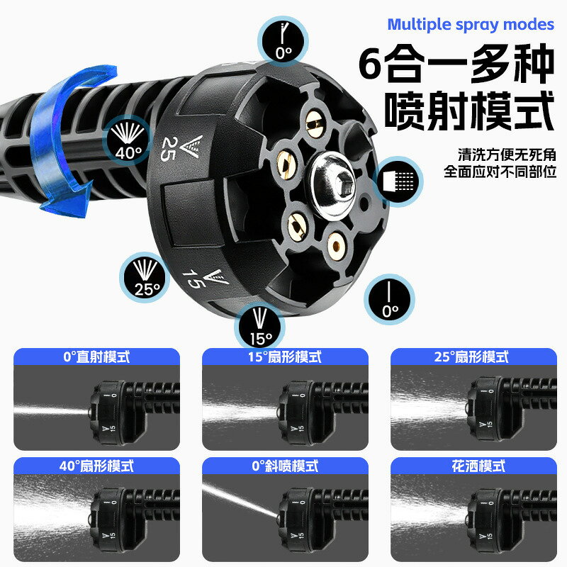 全銅家用多功能洗車高壓水槍私模洗車神器大功率高壓洗車機