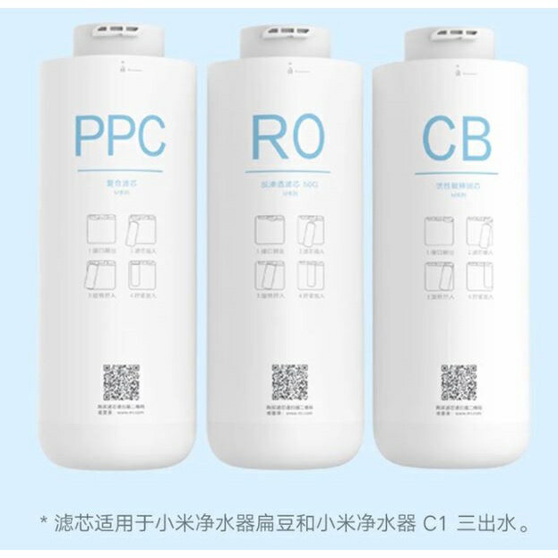 小米淨水器 扁豆濾芯 M系列 PPC複合濾芯 RO反滲透 CB活性碳 濾心 扁豆濾心 C1濾心 C1濾芯